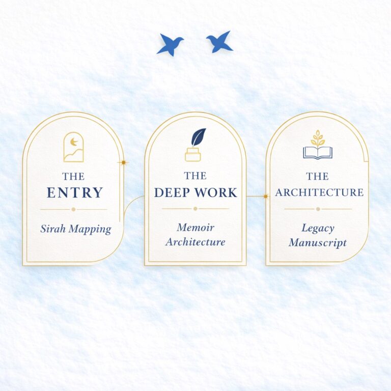 The pathway of a legacy for Sacred Story Architect